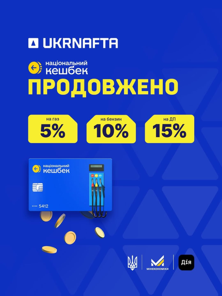 Кешбэк на топливо в мае: украинцам выплатят до 500 грн — как начислят деньги
