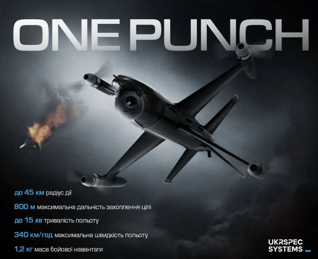 Новый дрон-перехватчик One Punch: характеристики и возможности разработки Ukrspecsystems