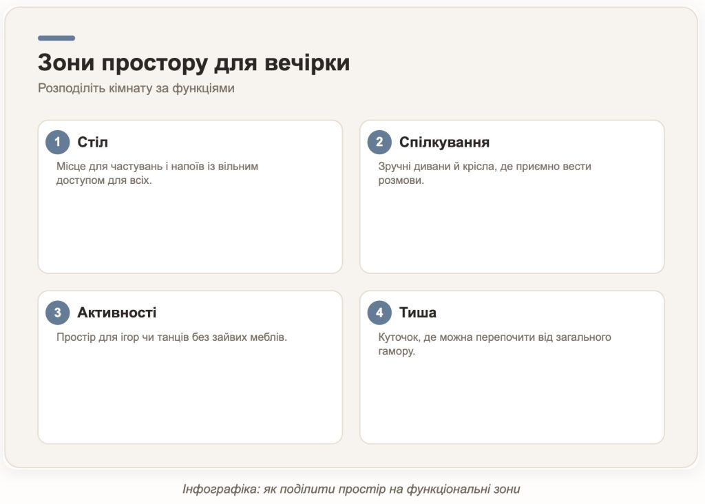 Як організувати дружню вечірку: деталі, що створюють настрій
